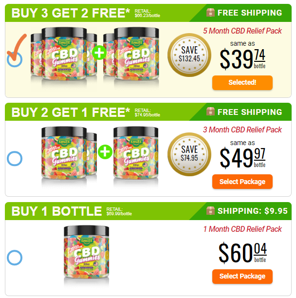 Medigreens CBD Gummies price