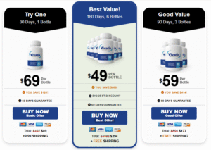 Bruno Male Enhancement and Chemist Warehouse: