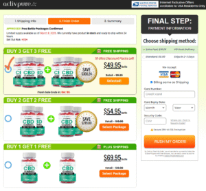 Planta CBD Gummies Reviews