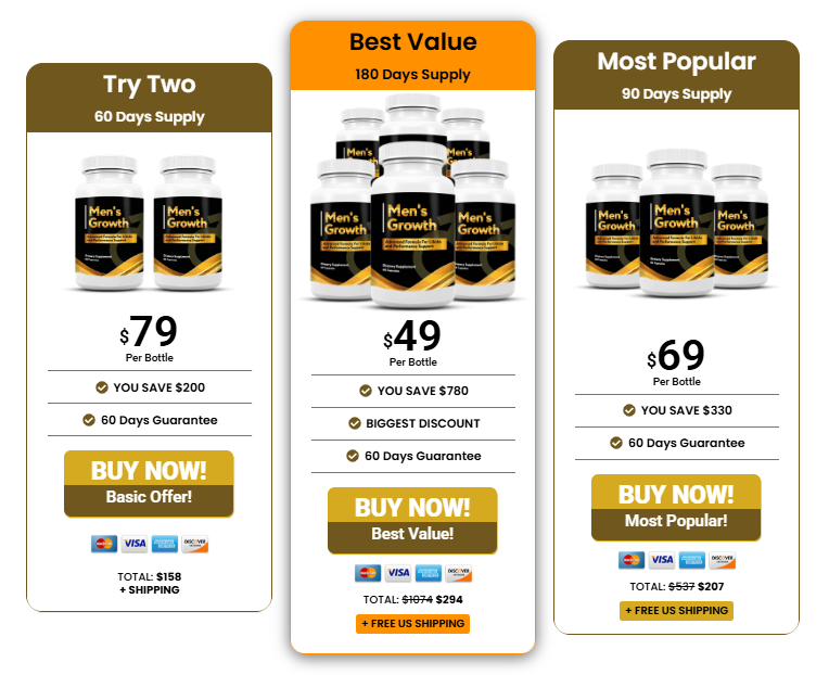 MensGrowth Reviews