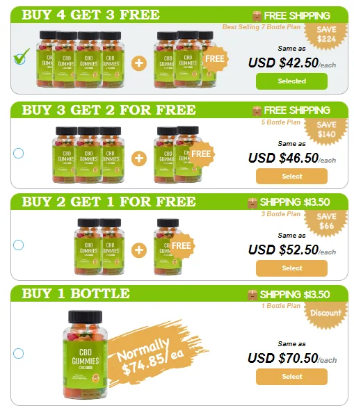 Green Farms CBD Gummies price